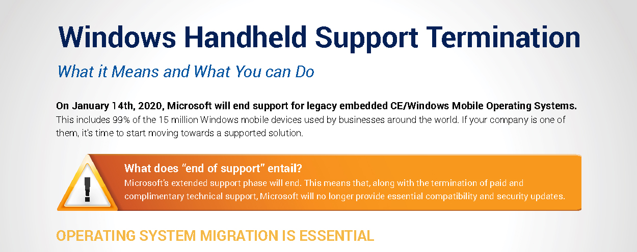A white paper on windows handheld support termination.