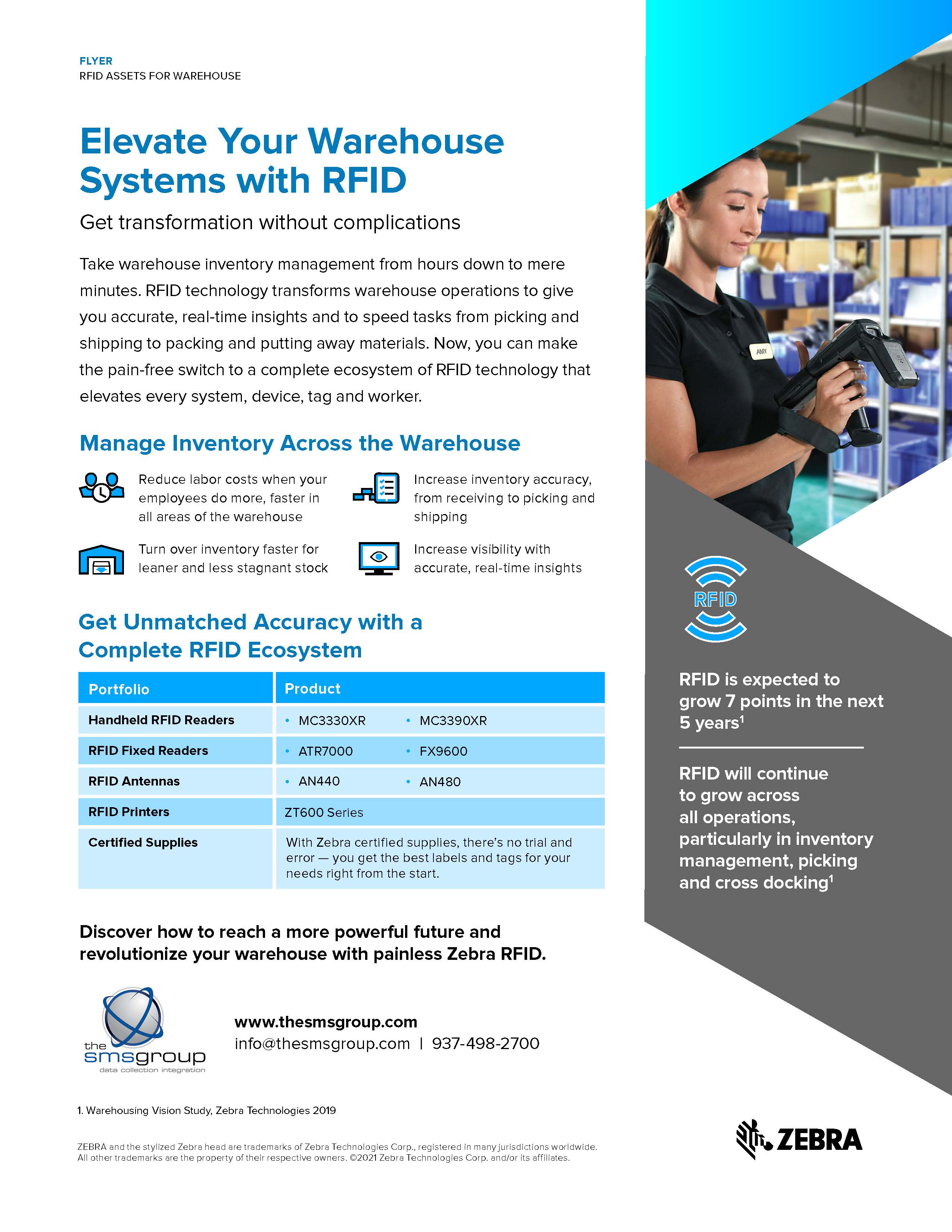 SMS Group - Elevate Your Warehouse Systems with RFID