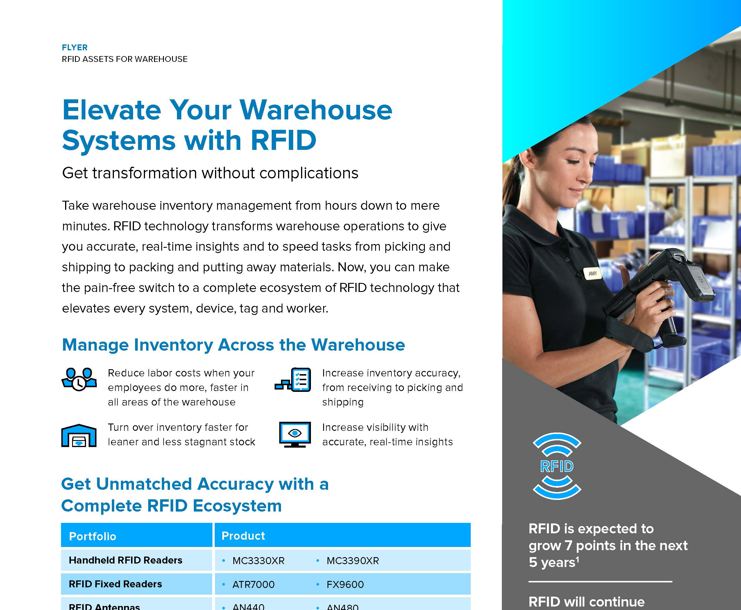 Elevate Your Warehouse Systems with RFID