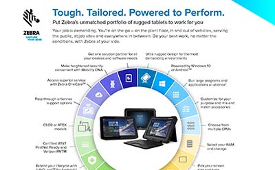 SMS Group - Rugged Tablet Android-Windows Infographic_Thumbnail